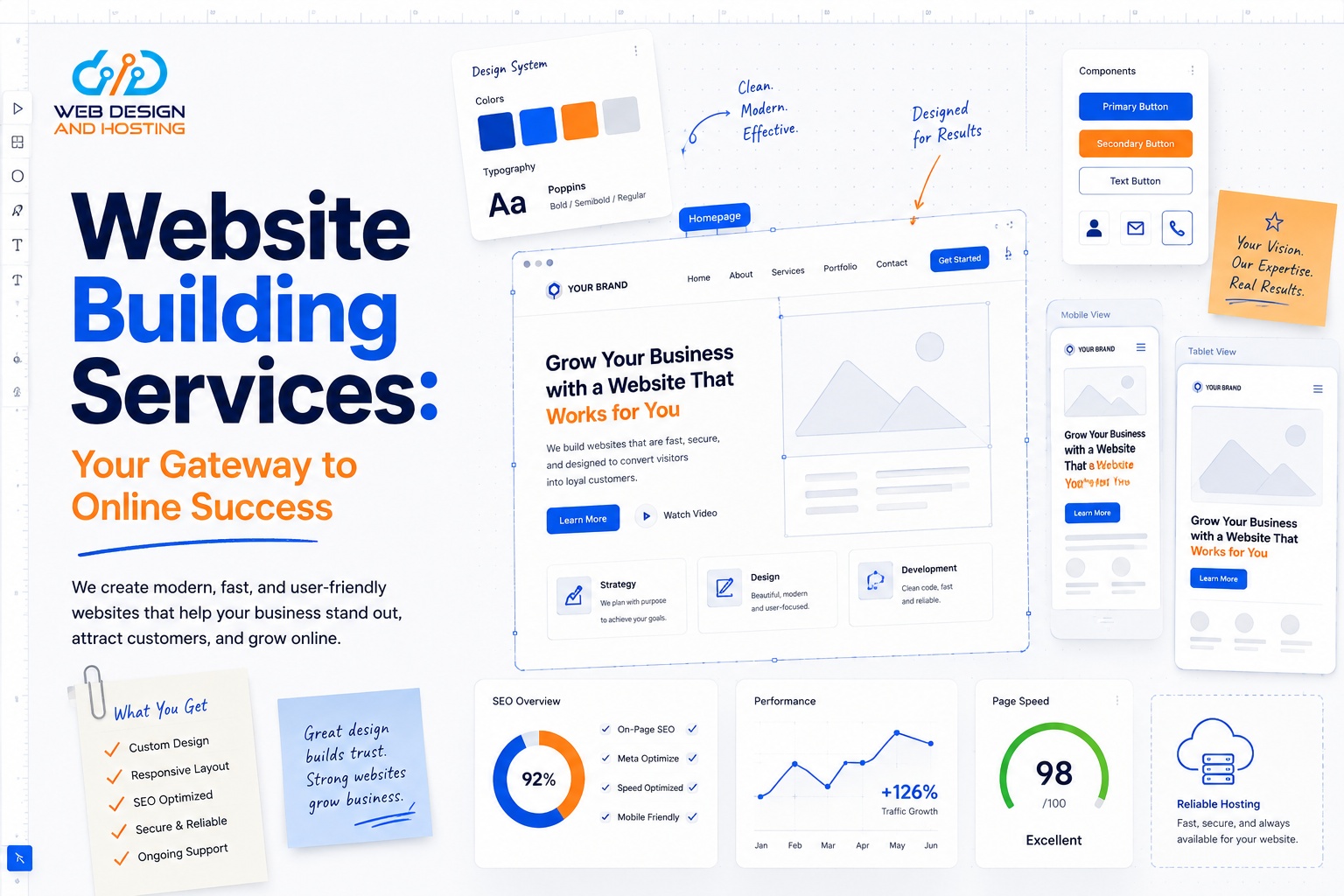 website building services